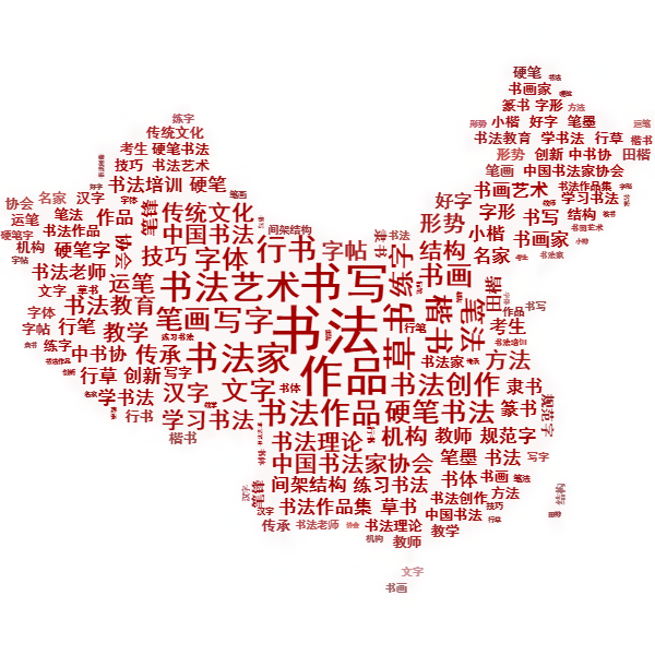 為什么選擇加盟少兒書法培訓(xùn)機(jī)構(gòu)？