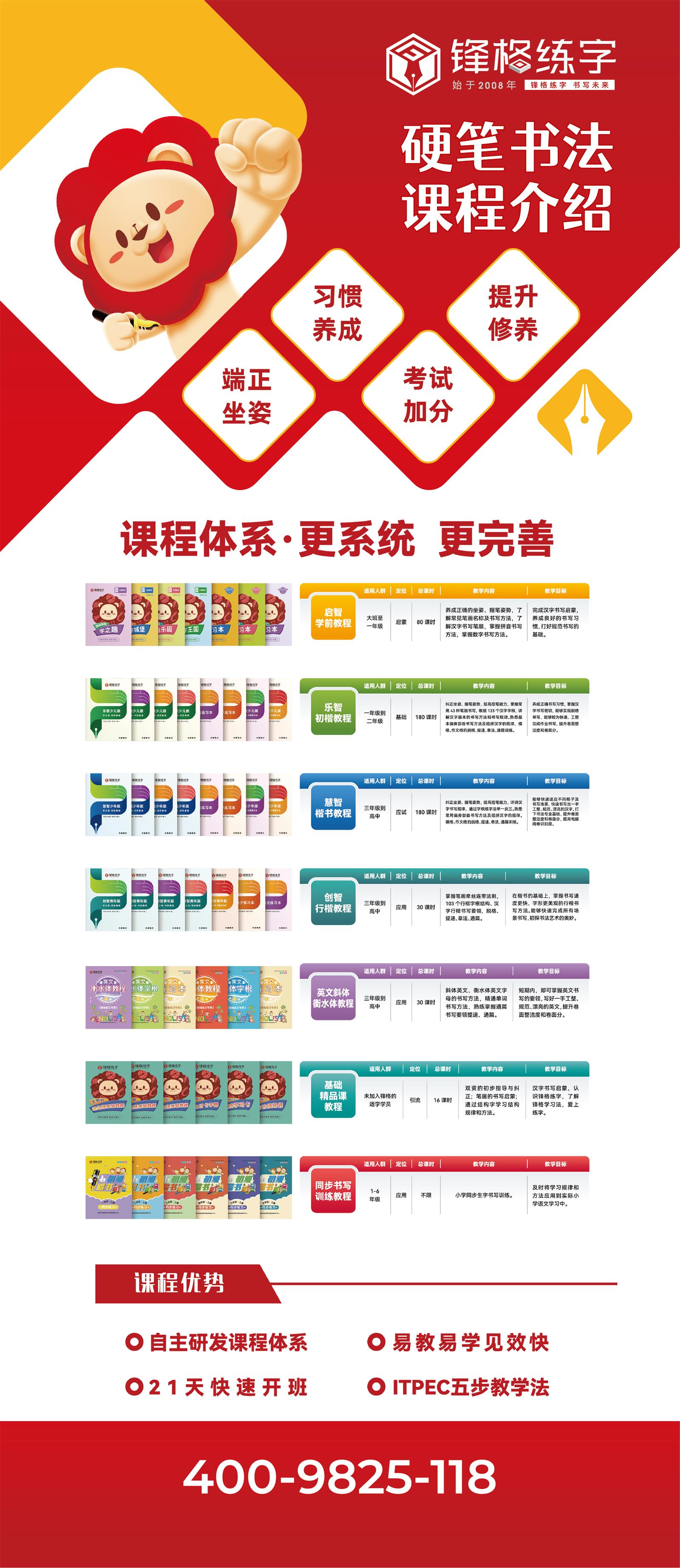 如何開一家書法培訓(xùn)機構(gòu)？少兒書法機構(gòu)需不需要加盟？