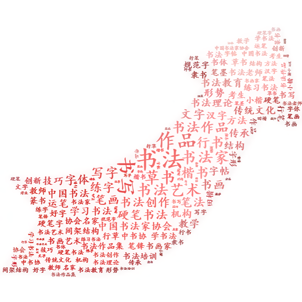 詞云