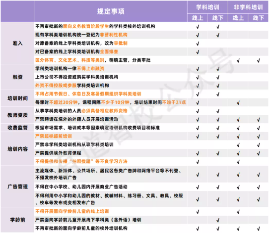 微信截圖_20211203164917