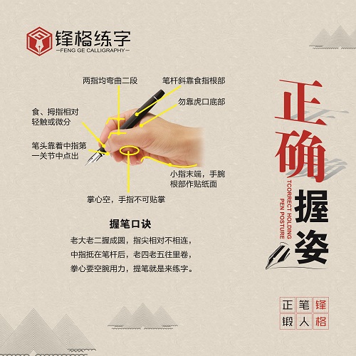 正確握姿