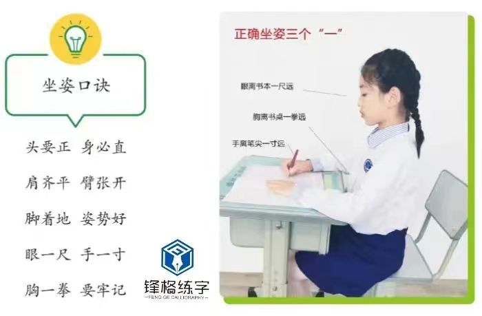 正確坐姿